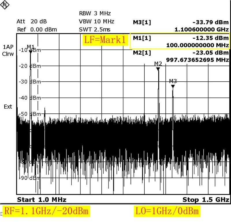 IAM81008 активный двойной сбалансированный миксер 8DB смешивание Усиление 50 МГц-5 ГГц