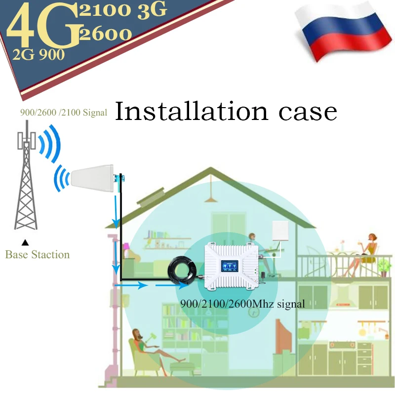 4g усилитель 900/2100/2600 gsm UMTS WCDMA FDD LTE 2G 3g 4G Мобильный сигнала антенна|Усилители