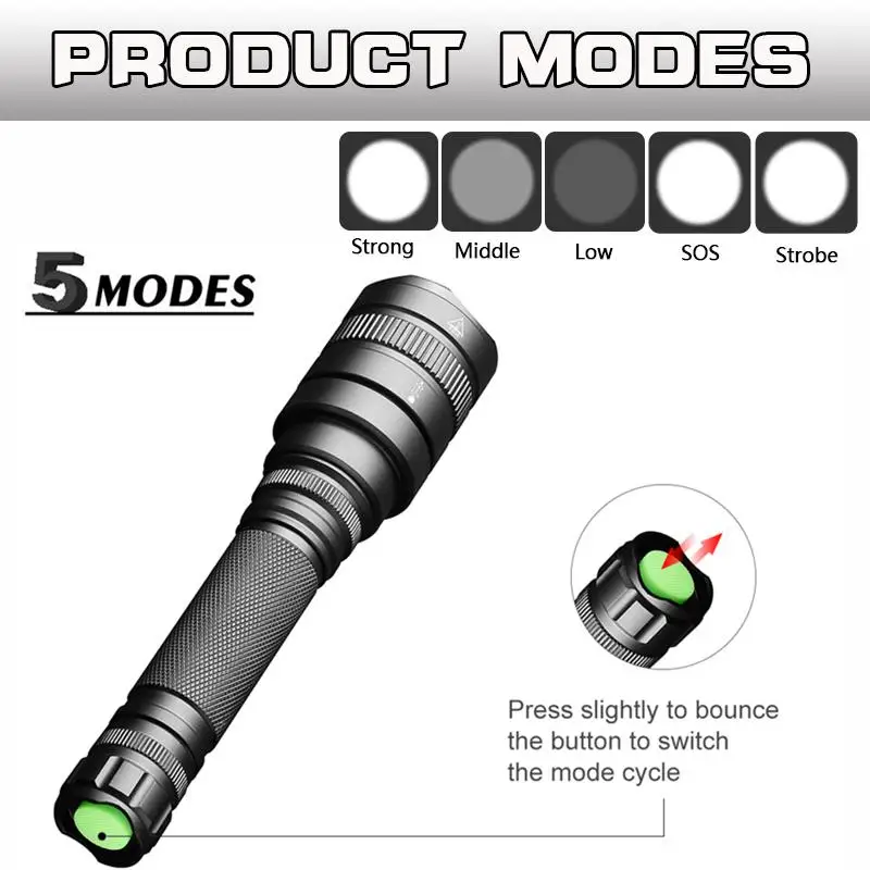 7500LumensXLamp xhp70.2 самый мощный светодиодный фонарик с зумом водонепроницаемый xhp50