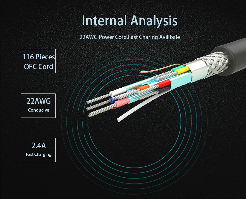 SAMZHE USB3.0 кабель для мобильного телефона type C 2.4A кабель для быстрой зарядки для Xiaomi mi 4C mi 5 4S OnePlus 2 Nexus 5 5X6 P MEIZU