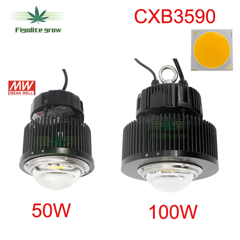 DIY CREE COB CXB3590 светодиодный светильник с идеальный держатель 50 2303CR Светодиодные