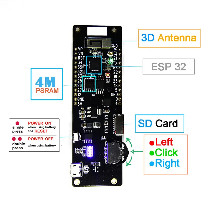 TTGO T Cell WiFi Bluetooth модуль держатель батареи сиденье ESP32 SPI Flash 4 Мб Psram Micropython