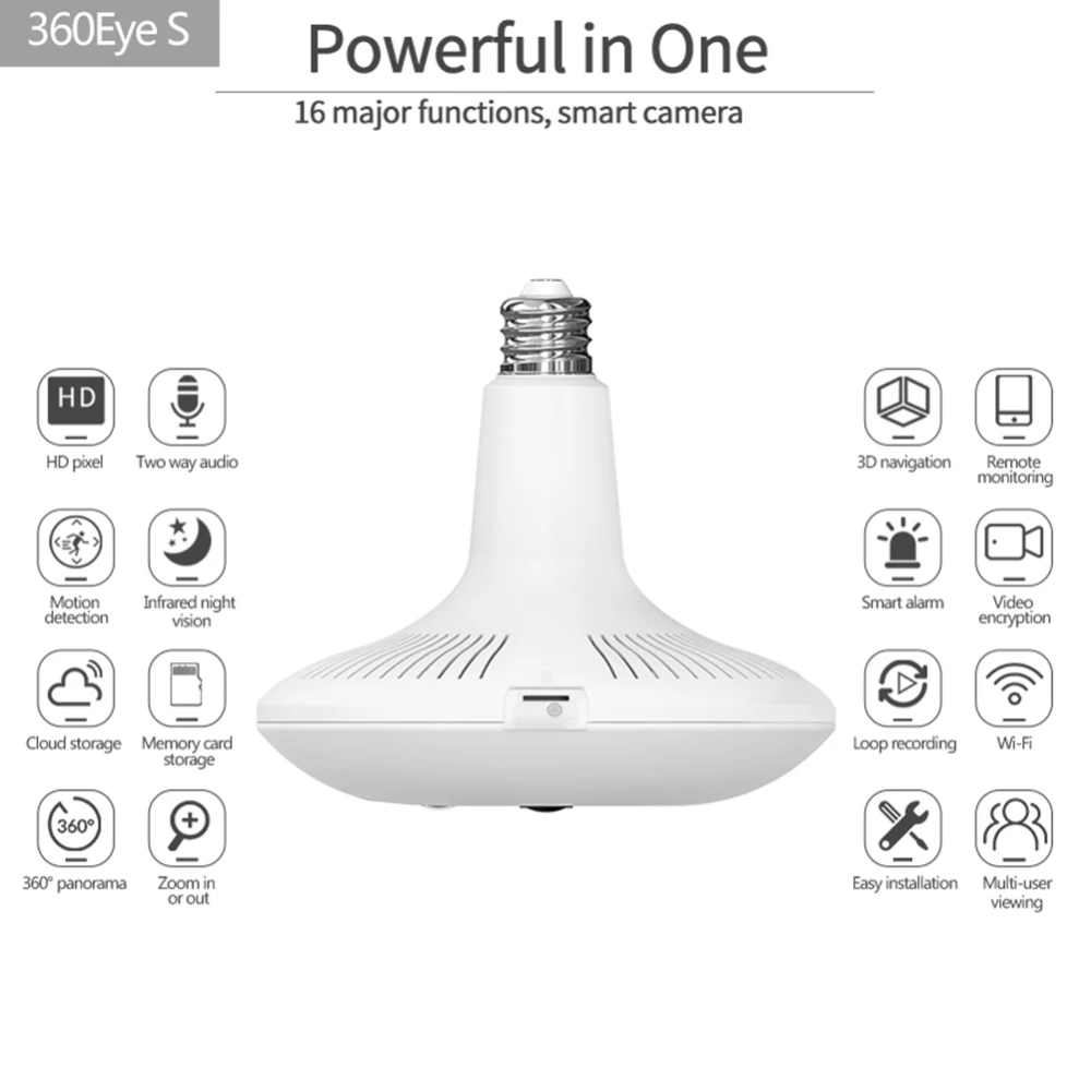 3 миллиона 1536 P/960 P 360 ° PIR индукция человеческого тела WiFi лампочка панорамная камера Домашняя мини камера