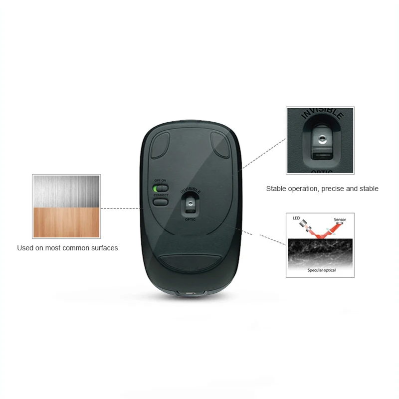 Logitech Mouse M557 Bluetooth беспроводная мышь с эргономичными мышами 1000 точек/дюйм 2 4 ГГц
