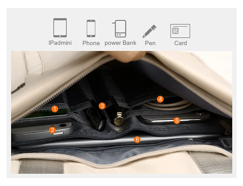 LIKETHIS, женская сумка, школьный рюкзак, USB интерфейс, Мумия, сумка, большая емкость, многофункциональная, для путешествий, модная, женская, Mochila, водонепроницаемая