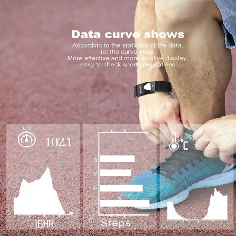 Новинка, спортивные мужские браслеты heartRate, умный браслет, gps, smartband, водонепроницаемый, сообщение, re mi nder, давление, высота, pk mi band 3