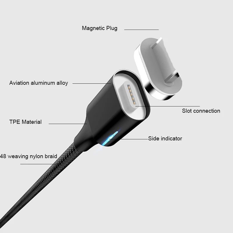 Магнитный usb кабель для iPhone Android Micro type C с нейлоновой оплеткой магнитный боковой