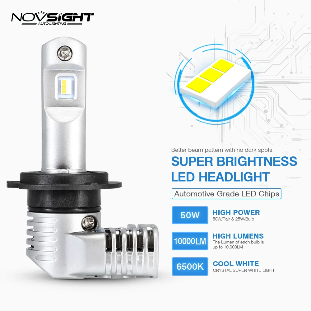 1:1 дизайн NOVSIGHT H7 Led H4 автомобильные лампы для передних фар H11 H16JP 9005 9006 9012 P13 PSX24W PSX26W 50 Вт 10000LM 6500 к авто фары