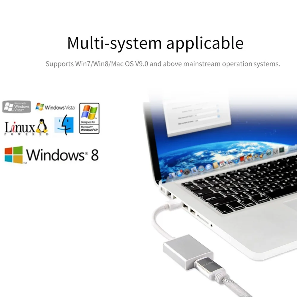Адаптер ORICO Mini Displayport для VGA DP Для конвертеров 1080P 4K DVI адаптер проектора MacBook|mini