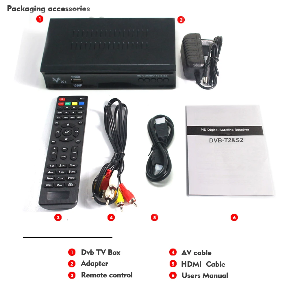 Vmade DVB T2 & S2 Combo satelite приемник dvb x1 full HD 1080P декодер Поддержка Dolby AC3 H.264/MPEG 4 с USB