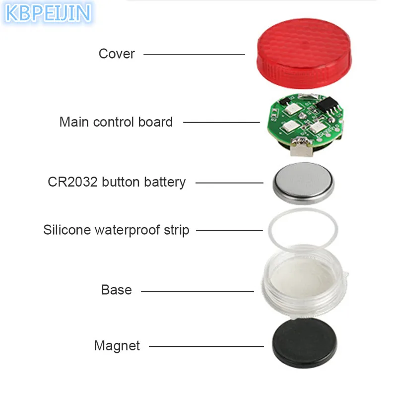 

2PCS Wireless Car Door Safety Flicker Warning Light Sticker for Ford mondeo kuga fiesta Focus2 3 ecosport fusion mk4 car styling