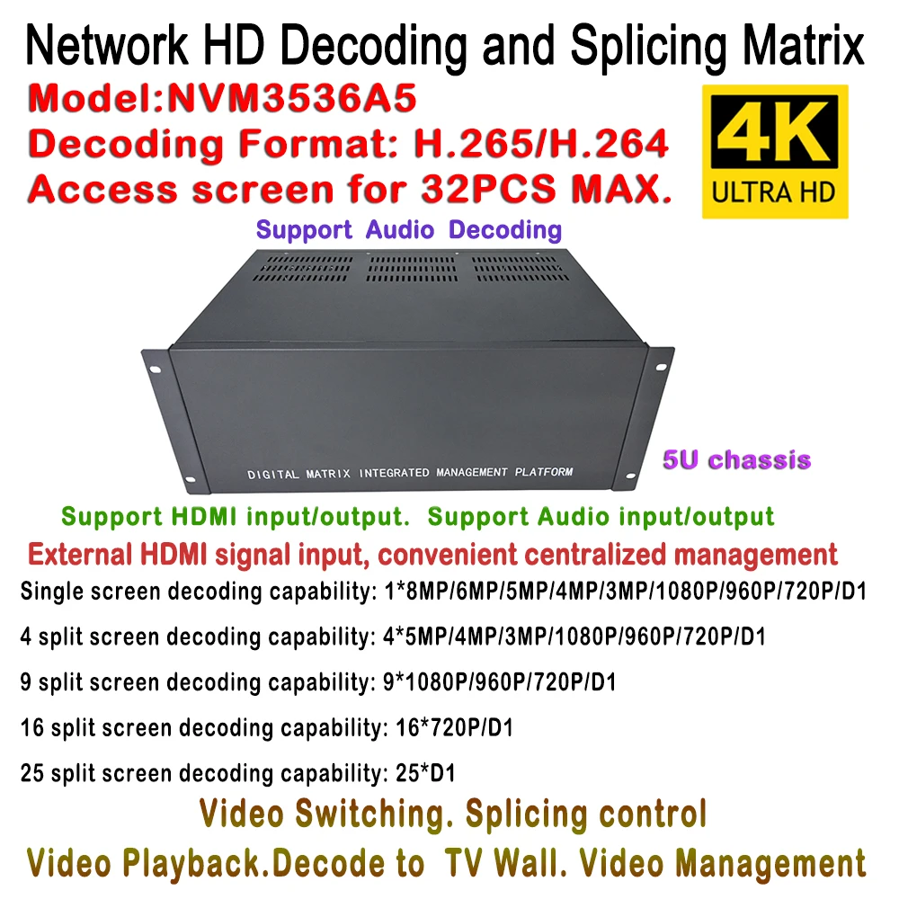 Топ декодер IP матричный коммутатор управление Видео Аудио Linux дизайн H.265 1ch HDMI