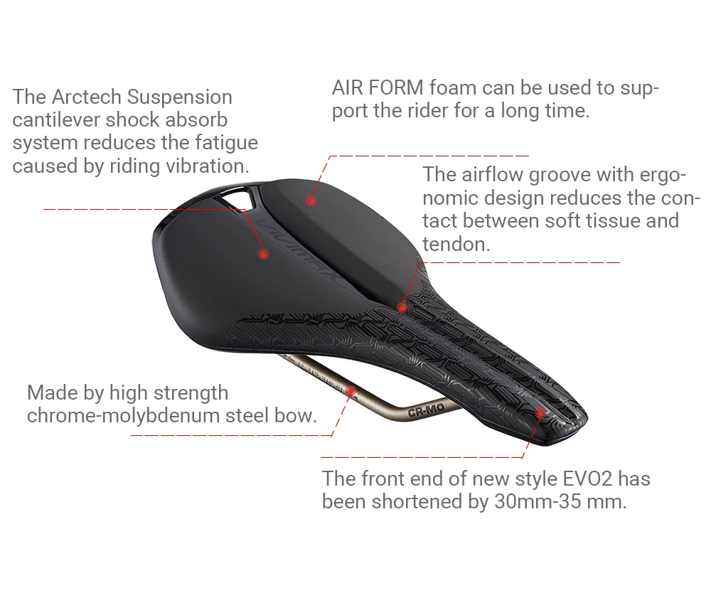 Новое поступление! Велосипедное седло RUBAR EVO2 MTB велосипедное для горной дороги CR MO