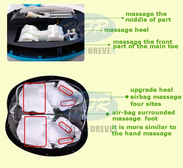 HFR-8805-1 бренд healthforever несколько цветов выбор аппарат для циркуляции крови в форме яблока подушка безопасности прокатки Электрический массажер для ног