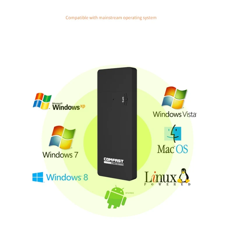 Адаптер Wi Fi AC1750 двухдиапазонный беспроводной адаптер USB 3 0 для Windows 7 8 10 XP Vista и Mac