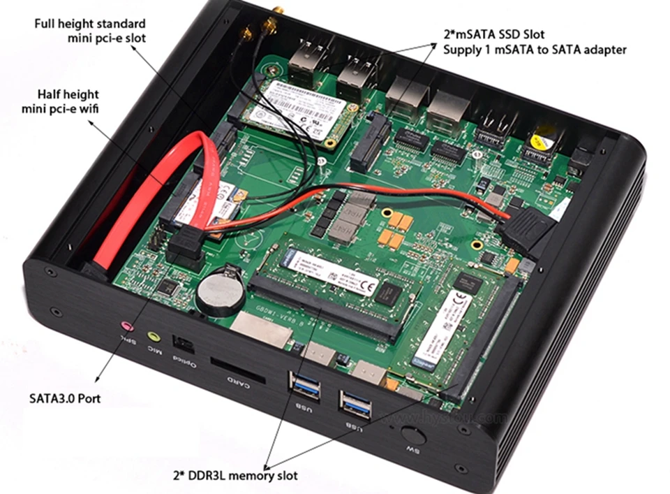Лучшие персональные Мини ПК Intel Core i7 5500u 2 HDMI 2-RJ45 Lan Мини Персональный компьютер усовершенствованной технологии Windows10 коммерческих Офис micro компьютер 4 К HTPC WiFi
