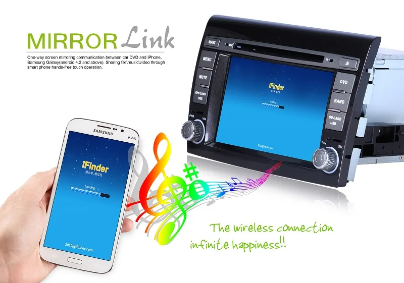 2 ГБ Оперативная память Восьмиядерный Android 6.0 автомобиль DVD GPS навигации