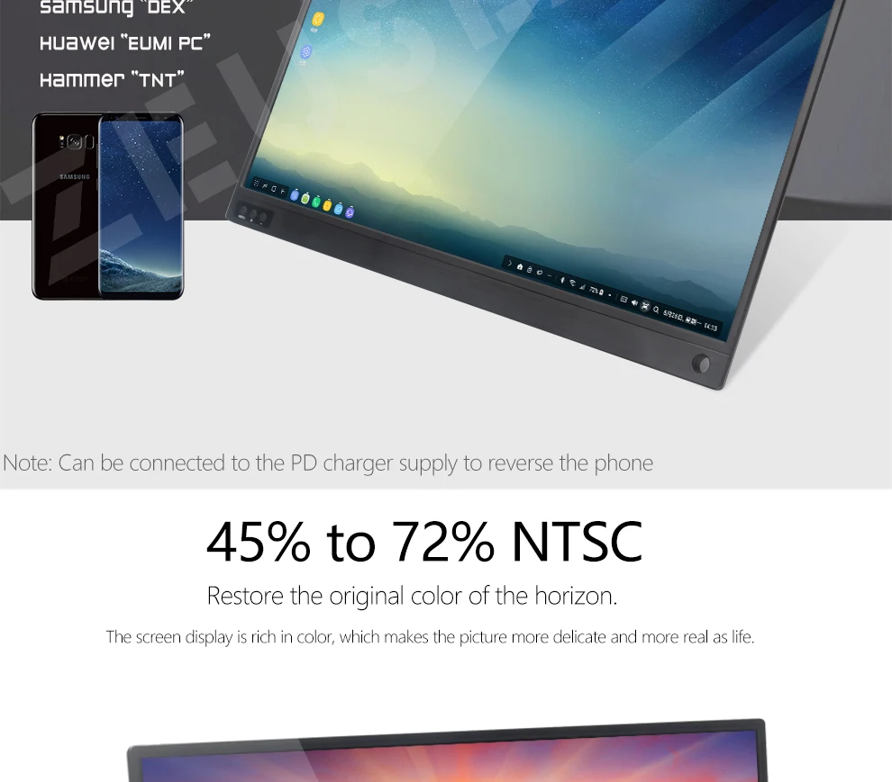 15,6 дюймов 1920X1080P FHD сенсорный портативный монитор экран для Macbook/PS4/Switch/samsung DEX/huawei EMUI/Hammer TNT