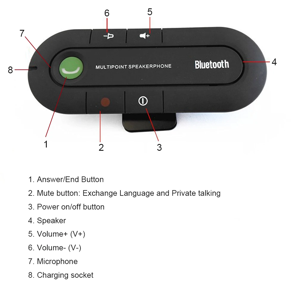 V3.0 + EDR Bluetooth Автомобильный солнцезащитный козырек Handfree многоточечный динамик