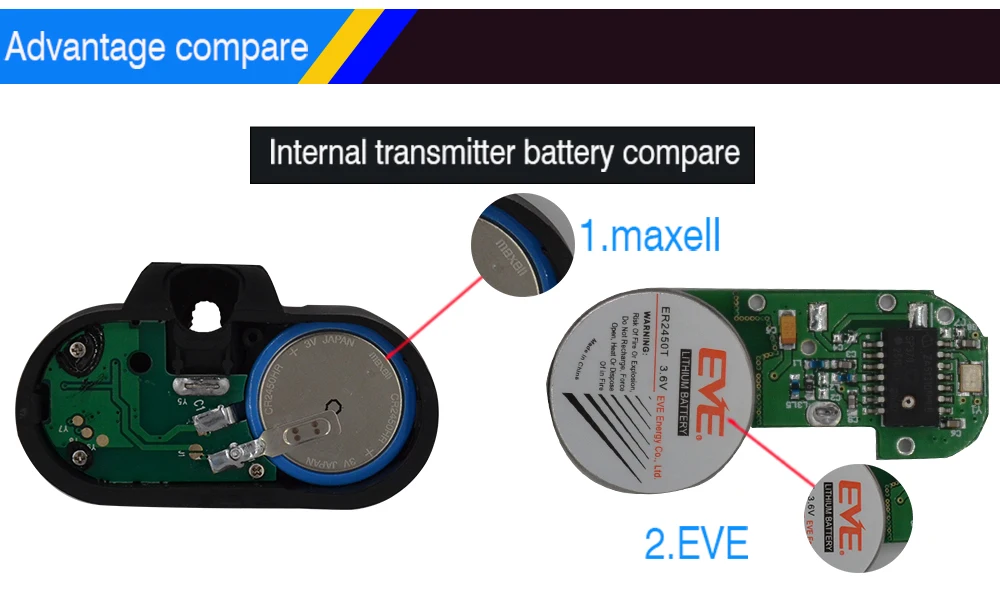 DLCLH автомобильный детектор USB TPMS навигация Android 4 Беспроводные внутренние датчики Авто сигнализация шин Система мониторинга давления в шинах