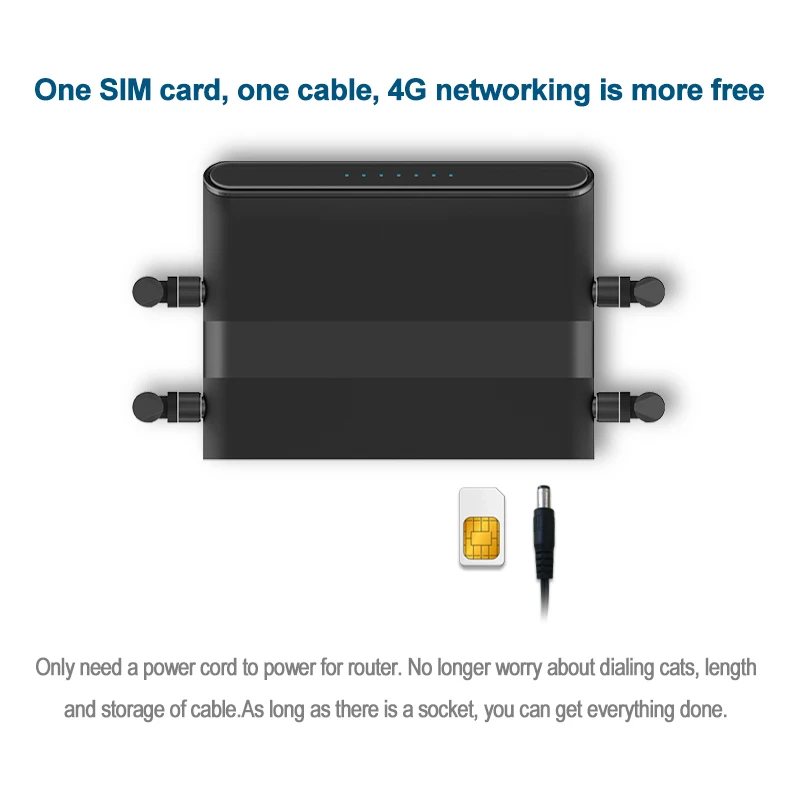 Wi-Fi роутер 4G LTE переносная точка доступа USB разъем для SIM-карты 2 4 ГГц удаленный |