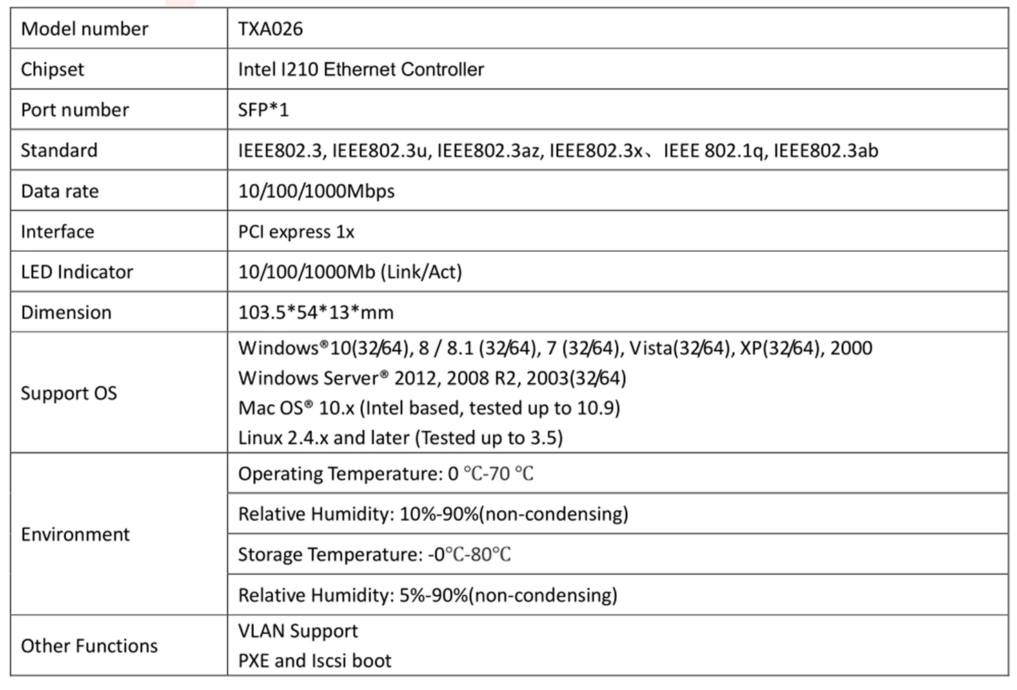 DIEWU Intel I210 PCIe Gigabit Одиночная SFP волоконная сетевая lan Карта