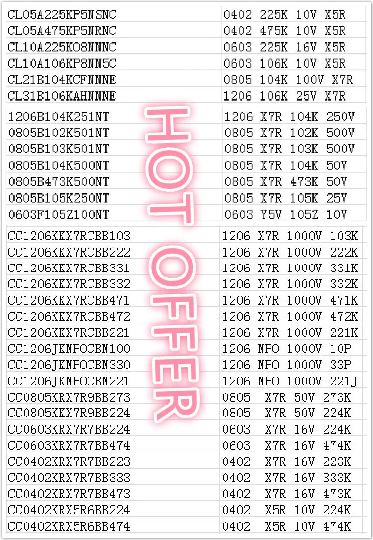 4000 шт./лот 0805 100nF 0,1 мкФ 0.1MF 104K CL21B104KBCNNNC 0805 с алюминиевой крышкой, 50В 100NF 10% X7R и предохранитель