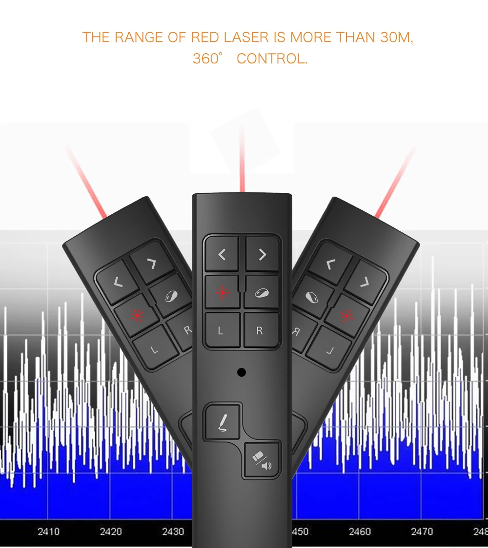 Беспроводной пульт дистанционного управления PP930 для презентаций PPT мини USB