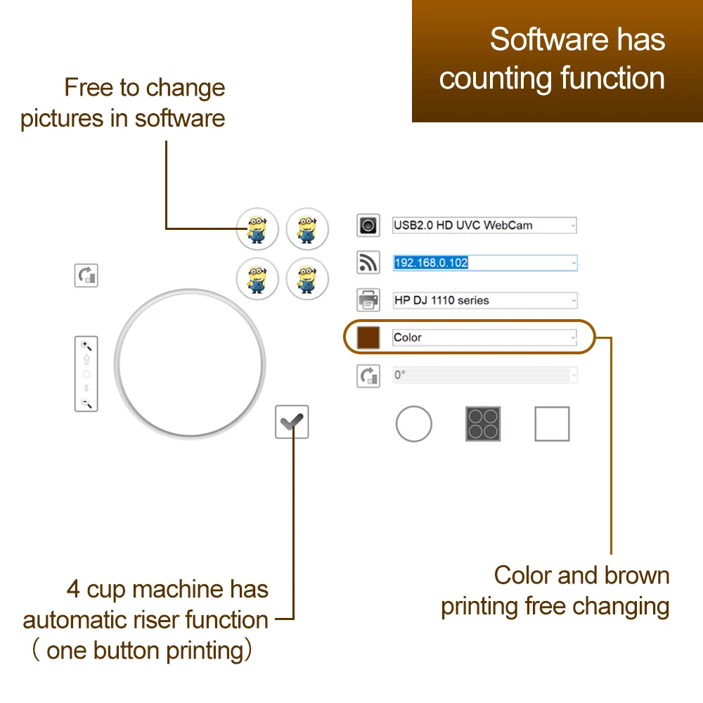 Кофейный принтер с 4 чашками для печати тортов съедобный сделай сам дизайнерский
