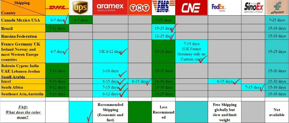 2016 Небесно Голубой Пром Платья с Длинными Рукавами Линии V шеи Шнурок Лифом Из