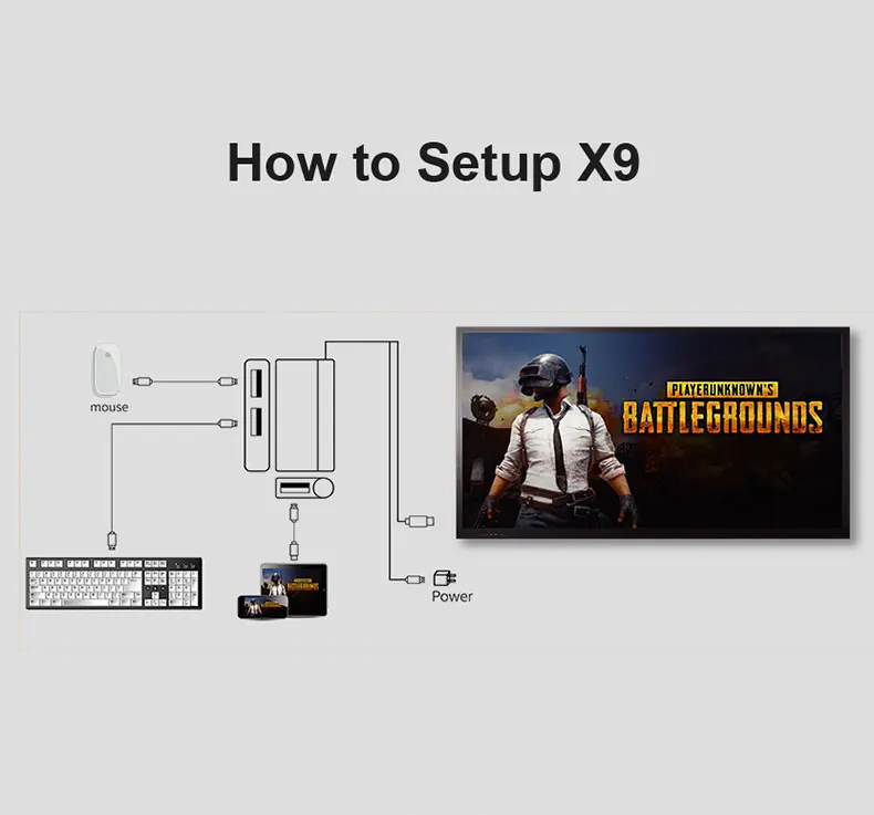 Pubg контроллер геймпад 4 k@ 60hz HDMI конвертер станция адаптер Aux клавиатура мышь для телефонов игры аксессуары HDTV проектор