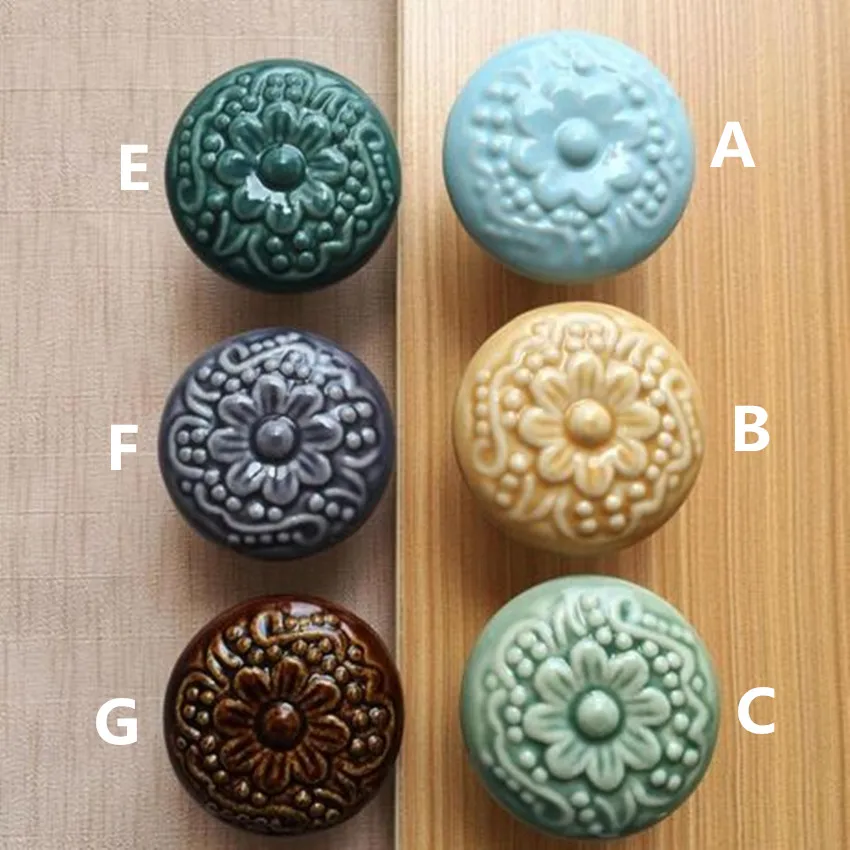 Рельефные мебельные ручки в стиле ретро с измерителем сливы серые синие