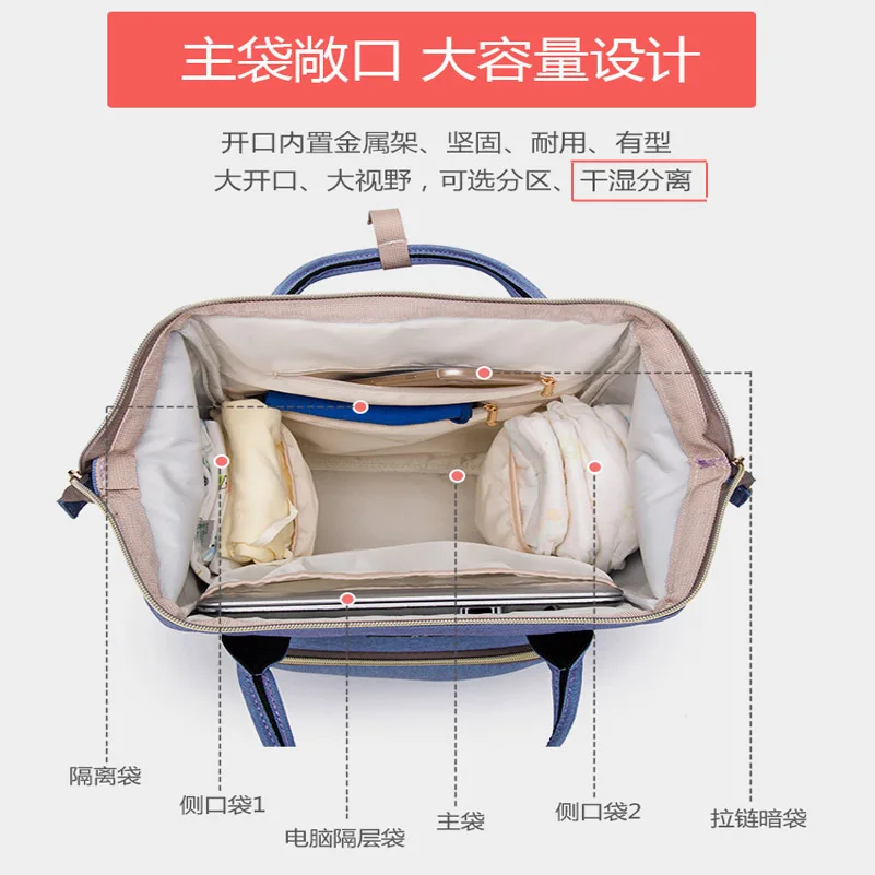 Новинка 2019 многофункциональная водонепроницаемая сумка для мамы рюкзак посылка