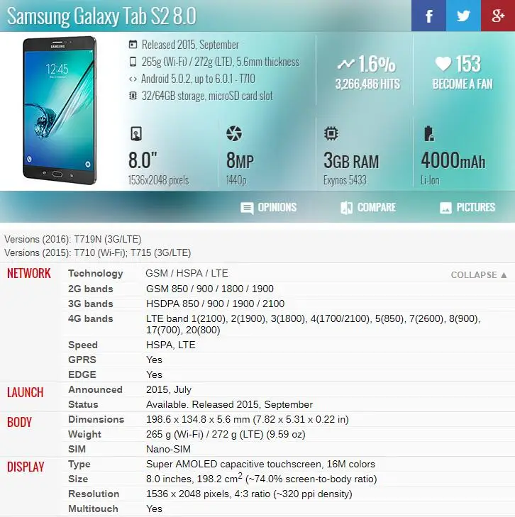 Для Samsung Galaxy Tab S2 8,0 T710 ЖК-дисплей Дисплей монитора планшета Сенсорный экран планшета Панель Стекло сборочные оригинальные новые T710 ЖК-дисплей