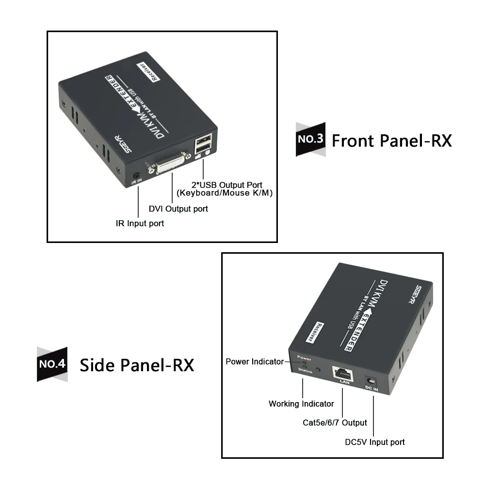 120 м 395ft DVI KVM удлинитель 1080p удлиннитель USB KVM клавиатура мышь ИК удлинитель по RJ45 Cat5e/6 сплиттер поддержка 1920x1200