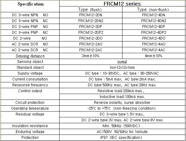M12 бесконтактный выключатель FRCM12-2DP разъем датчика PNP нет расстояние лазерный AliExpress поставщик