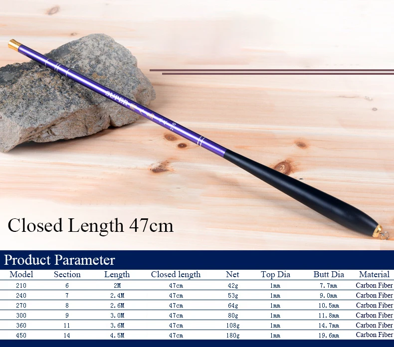 Mises Hunter Island Series Mini Carbon Fiber Retractable Taiwan Fishing Rod ultra-short portable Gear | Спорт и развлечения