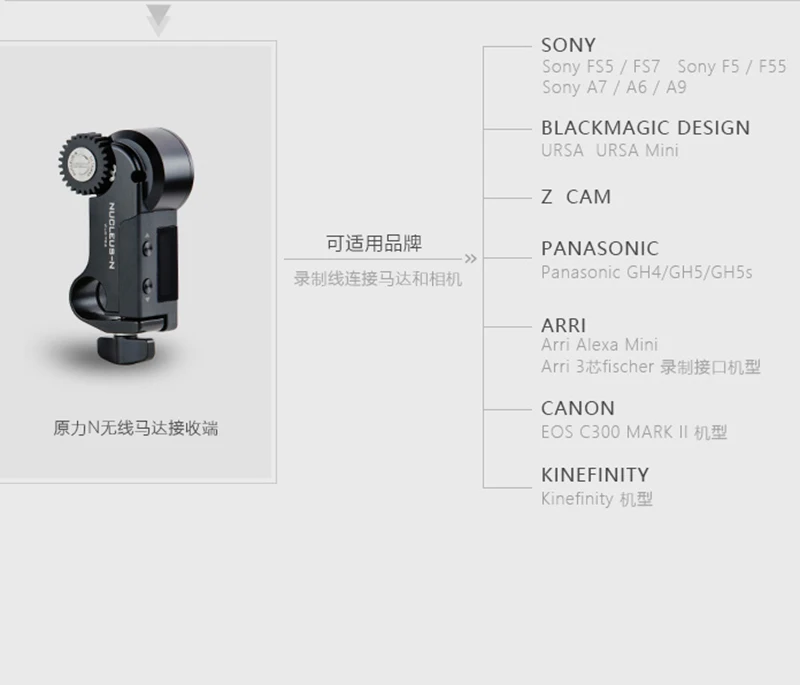 Tilta ядра-N Follow Focus камера с двигателем Управление кабель для выносной Управление sony A6 7 9 Panasonic GH5 GH5 GH5s BMPCC ARRI