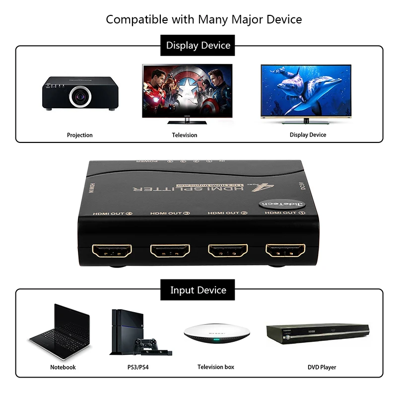 4 Порты и разъёмы 1080 P HDMI сплиттер случае 1 в из ПК Monitor Audio на несколько дисплеев