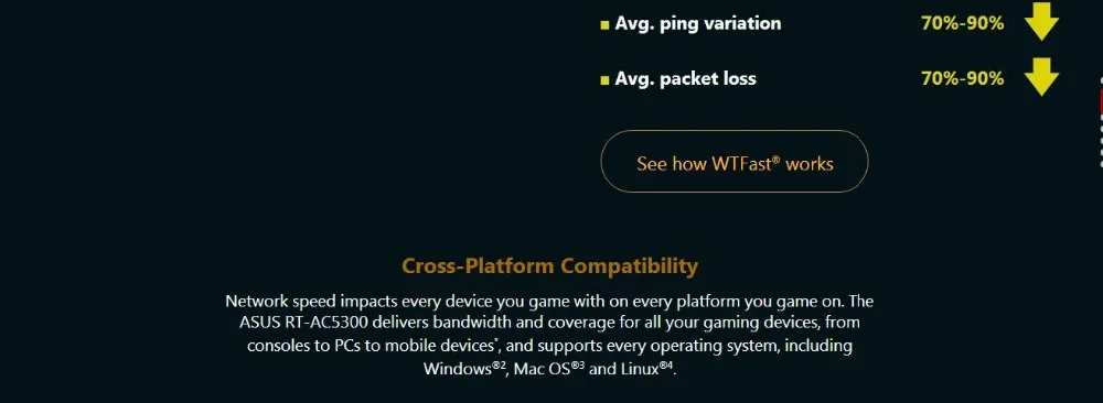 ASUS RT-AC5300 5334 Мбит/с беспроводной маршрутизатор AC5300 игровой маршрутизатор трехдиапазонный MU-MIMO гигабитный Wi-Fi ретранслятор маршрутизатор