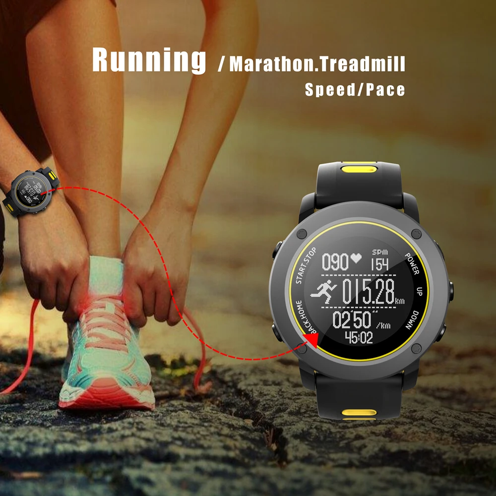 

EXRIZU UW90 GPS, Bluetooth, , 100