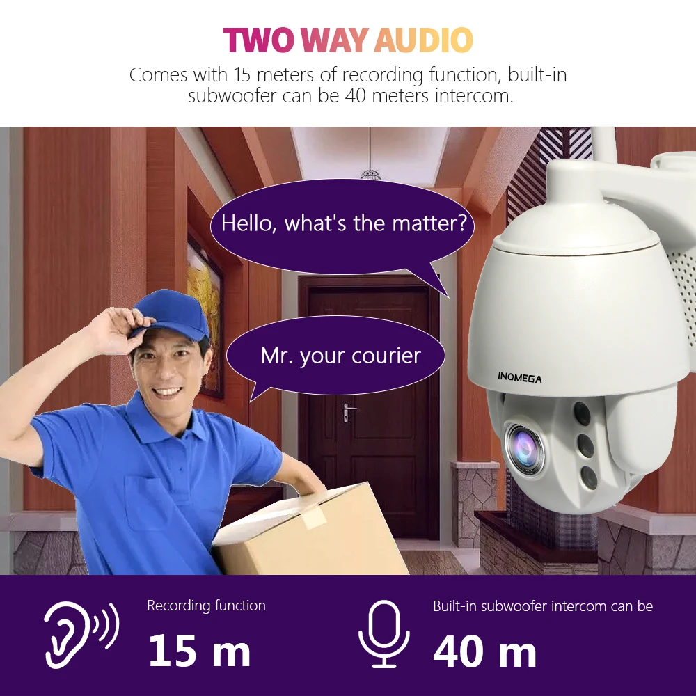 INQMEGA мини 2 5 дюймов PTZ купольная IP камера WiFi 2MP 1080P Беспроводная CCTV наружная