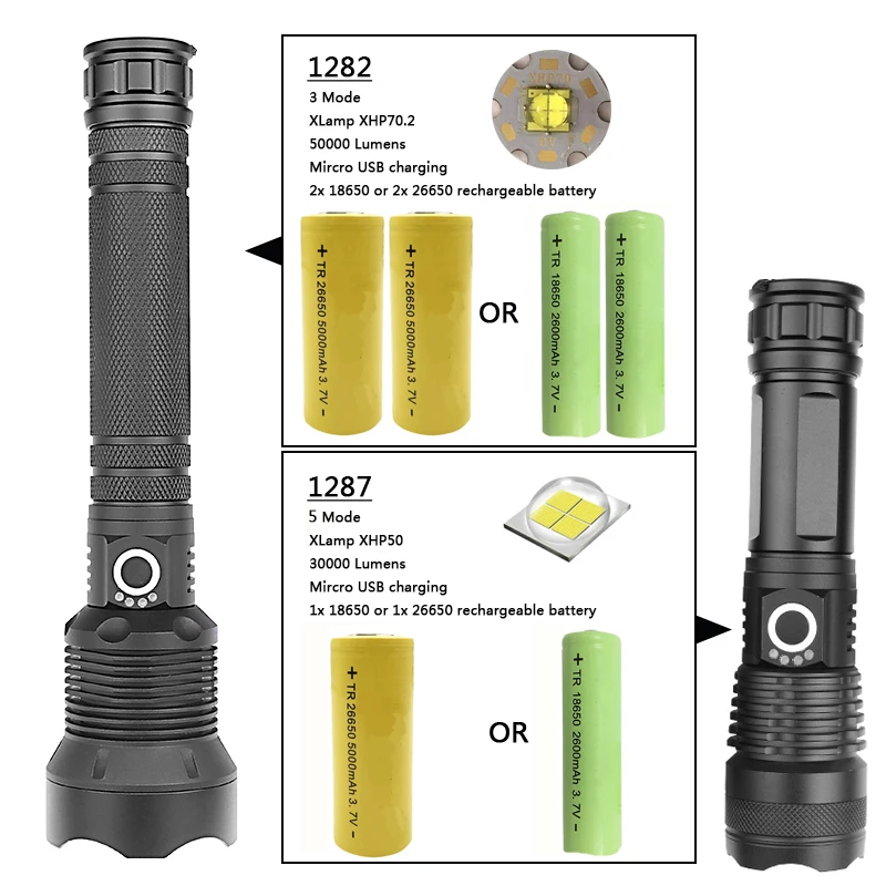 Yunmai 1282 & 1287 CREE XHP70.2 XHP50 мощный фонарик Фонарь для использования 18650 26650 аккумулятор