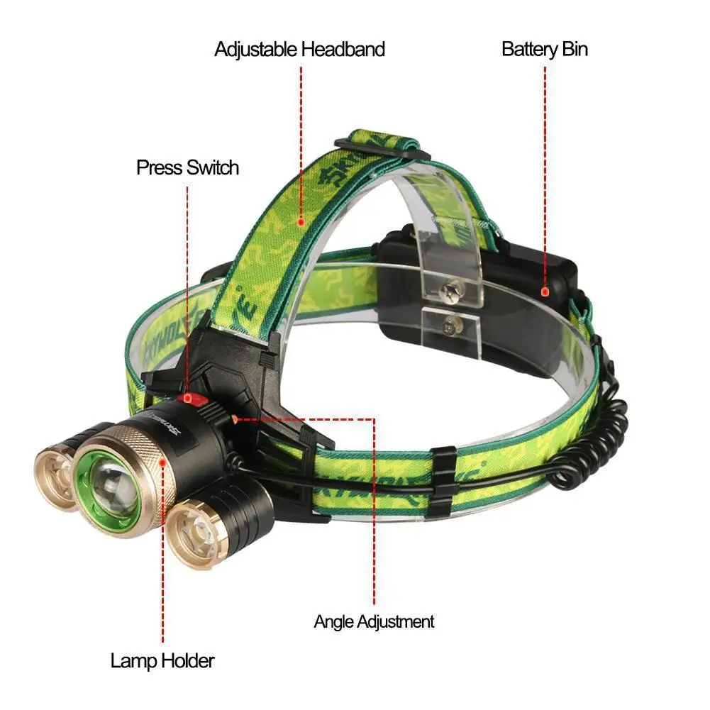 Skywolfeye Zoomable 22000 LM T6 3 LED Head Light 4 Modes Rechargeable USB Hunting Lamp +2X 18650 Li-ion Batteries PJW | Лампы и