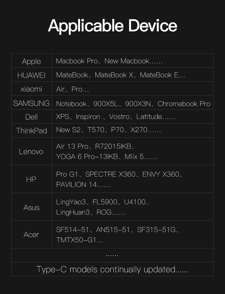 Vention USB C к HDMI 4K 30 Гц VGA 1080P 60 Гц мужской тип-c к HDMI VGA конвертер для MacBook Pro Chromebook Pixel