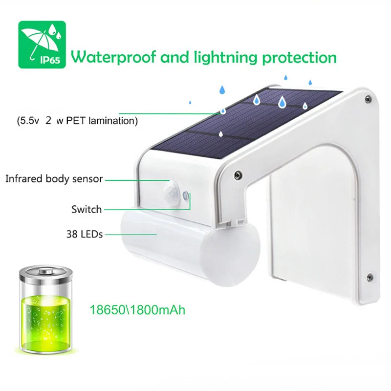 TAMPROAD LED Солнечный свет открытый пульт дистанционного управления PIR датчик