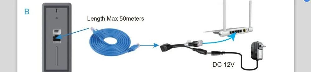 Смарт 4G WiFi видео домофон IP камера 1080P беспроводная видео домофон система Iphone Android приложение мобильный дверной звонок Водонепроницаемый