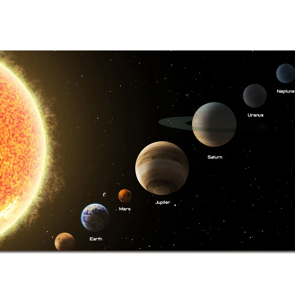 Solar System Milky Way Galaxy Space Stars Nebula Poster Print 13x20 24x36inch Wall Picture for Living Room | Дом и сад