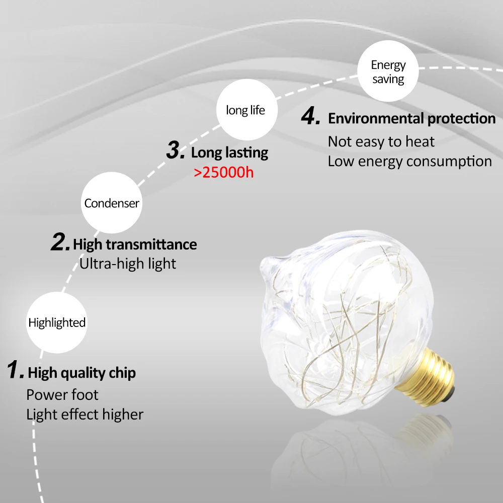 1 шт. AC85 265V Светодиодная лампа E27 светодиодная гирлянда kerst Verlichting прозрачные