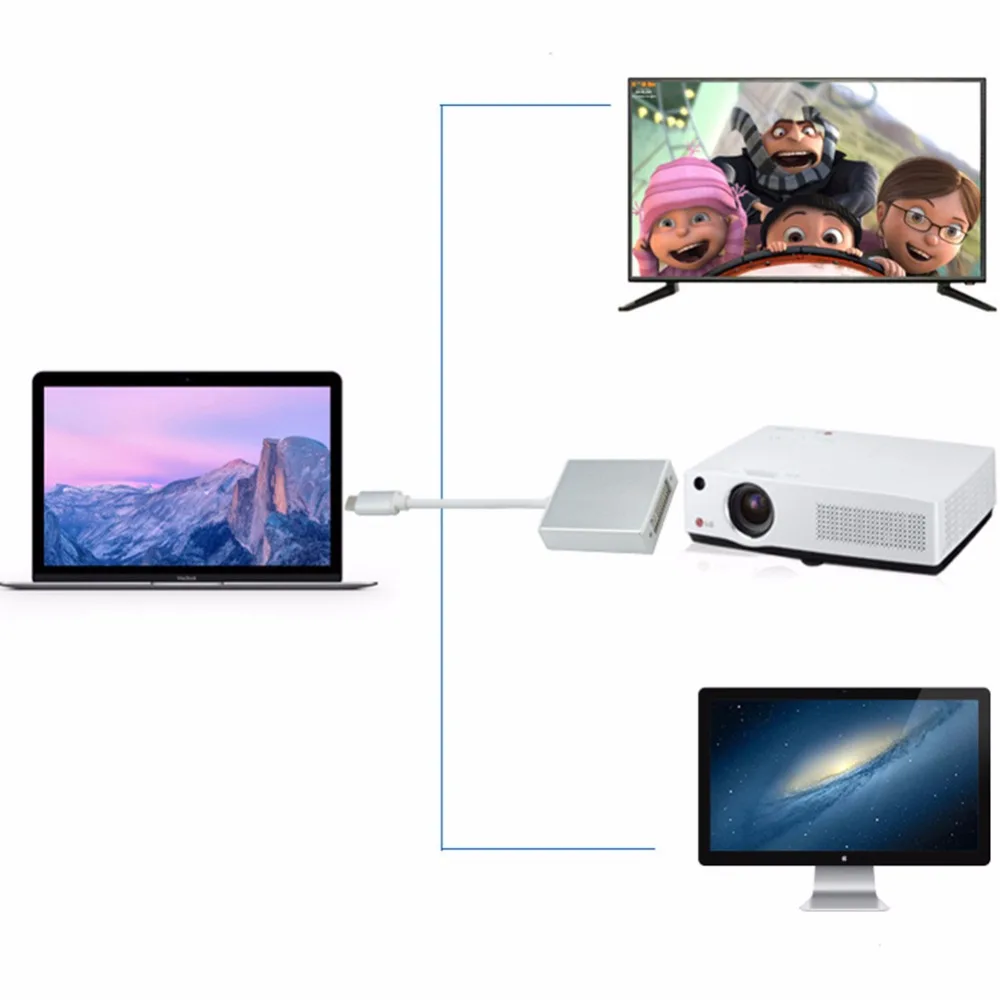 Переходник USB Type C Male to DVI I 24 + 5 Pin Female (совместим с и Thunderbolt 3 Port режим DP Alt) поддержка